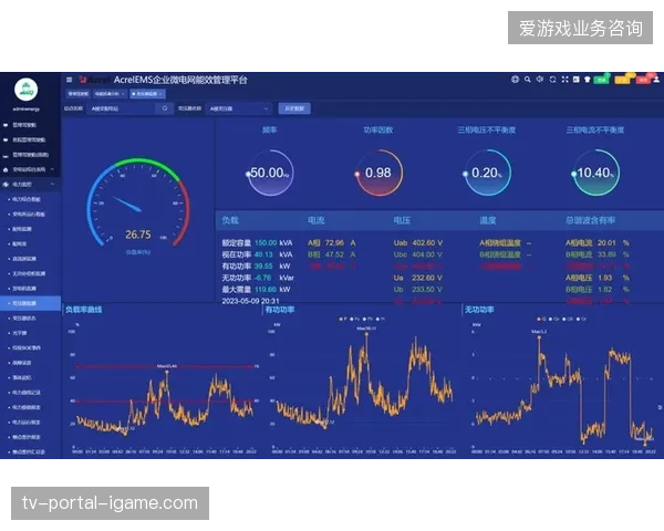 模块化转播空间引入AI能源管理，单场比赛供电能耗指标降低22%